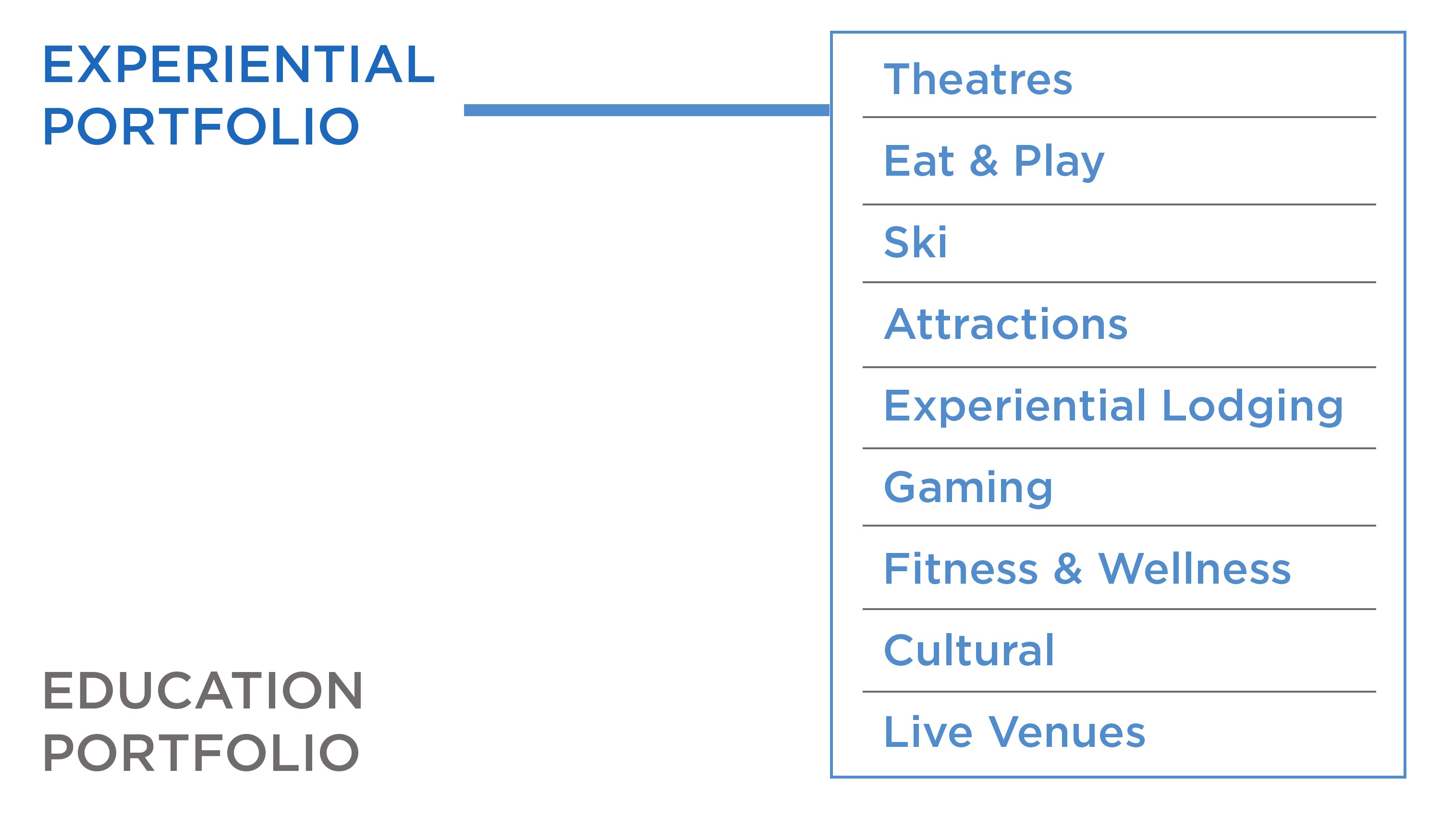 a2026portfoliocompositiona.jpg