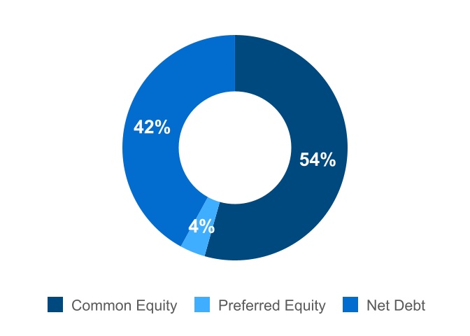 chart-36027554f6c440e89f0a.jpg